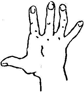 Тест руки (hand test)